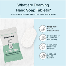 Load image into Gallery viewer, Eucalyptus Mint Foaming Hand Soap Tablet
