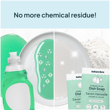 Load image into Gallery viewer, Eucalyptus Mint Dish Soap - Powder to Gel