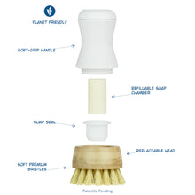 Load image into Gallery viewer, Nellie's Dish Stick Starter Kit