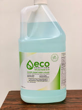 Load image into Gallery viewer, Liquid Hand Sanitizer - 10ml BULK (#703)