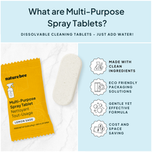 Load image into Gallery viewer, Lemon Sage Multi-Purpose Spray Tablets
