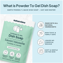 Load image into Gallery viewer, Eucalyptus Mint Dish Soap - Powder to Gel  

